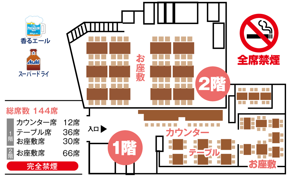 5周年記念イベントが 山ちゃん様専用ページです kead.al