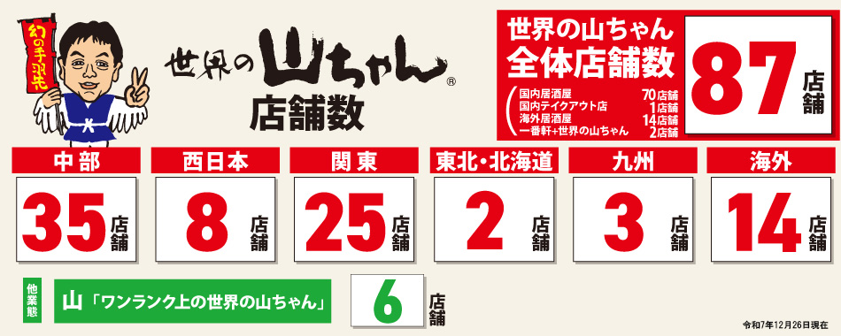 山ちゃん店舗数