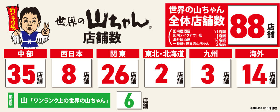 山ちゃん店舗数
