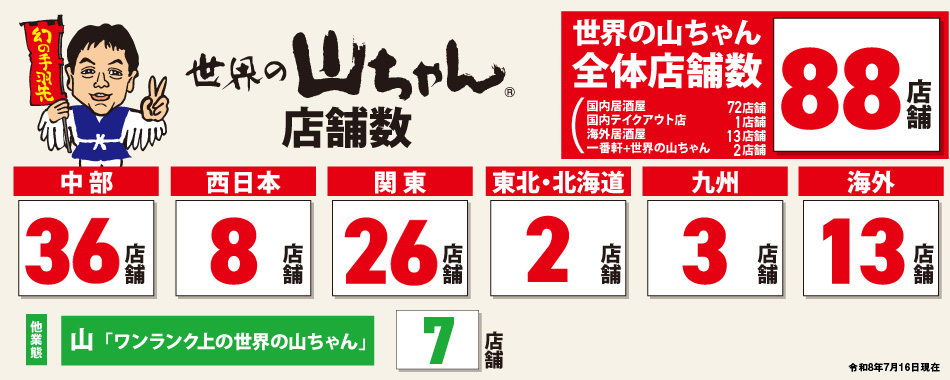 山ちゃん店舗数