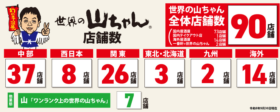 山ちゃん店舗数